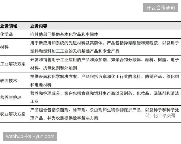行业监管逻辑从单纯的封堵转向精细化版权资产管理 行业监管逻辑从单纯的封堵转向精细化版权资产管理